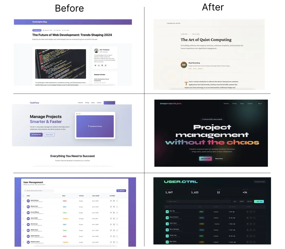 Example UIs from the Claude Skill vs without