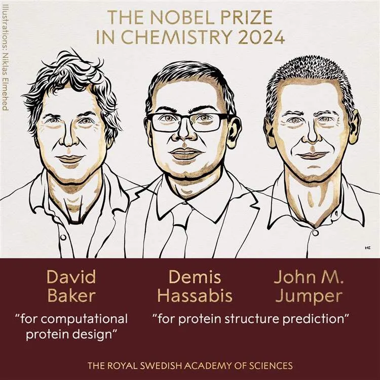 Nobel prize portraits